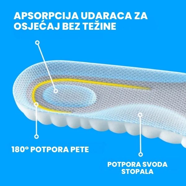 CLOUDSTEP
